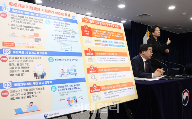"불공정 채용 차단해야"…권익위, 공공기관 직원 통합채용 권고