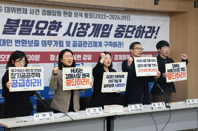 경실련 “HUG, 경매서 고가 매입…시장 왜곡 일으켜”