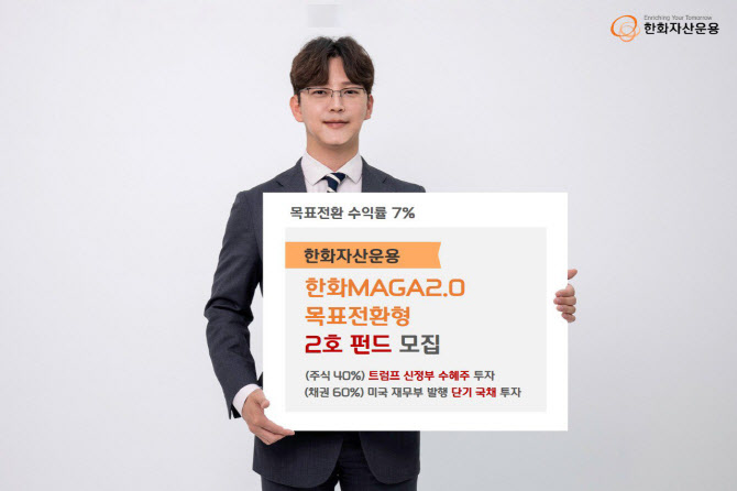 '트럼프 수혜주'에 美국채 더해…'한화MAGA2.0목표전환형' 2호 펀드 모집