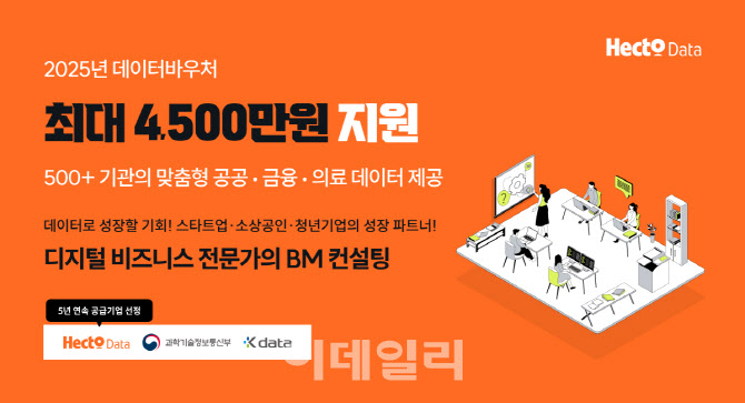 헥토데이터, 5년 연속 '데이터 바우처 지원사업 공급기업' 선정