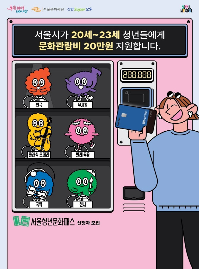 '서울청년문화패스', 문화관람비 20만원 지원한다