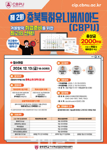 특허청 CPU 교육모델로 IP산학협력 성공사례 공유한다