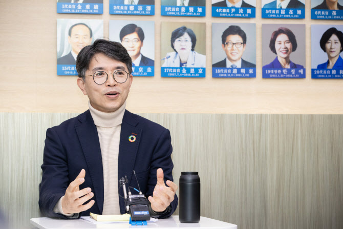 김완섭 장관 "친환경차 보조금 일변도 정책, 고민 여지 있어"