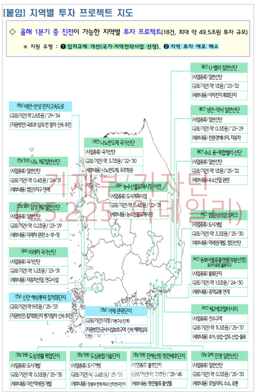 그린벨트 풀어 지역 살린다…‘49.5조원’ 전략 사업 속도전