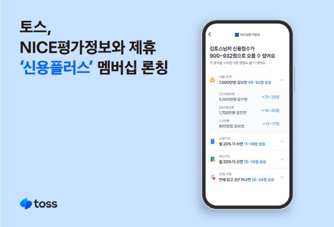 결제 할인·적립에 신용 관리도 척척…구독 멤버십 넓히는 토스