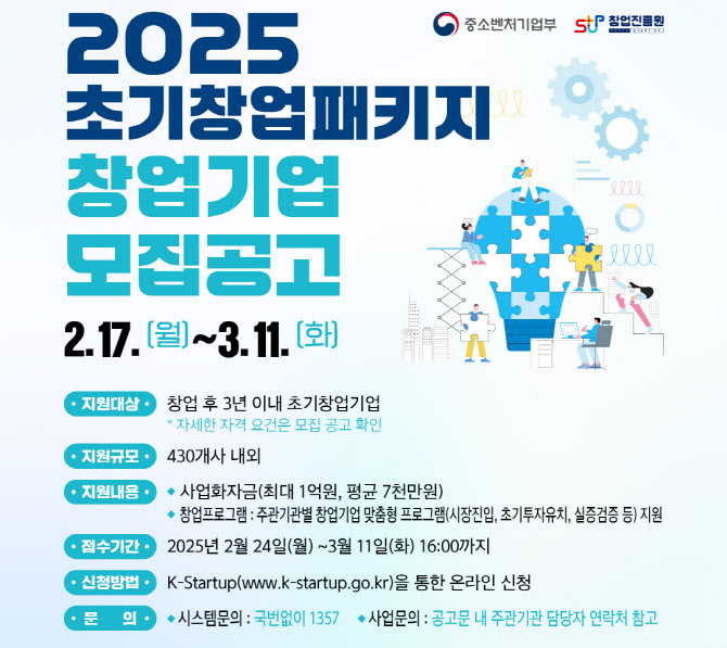 순천향대, 2025년 초기창업패키지 참여 기업 모집