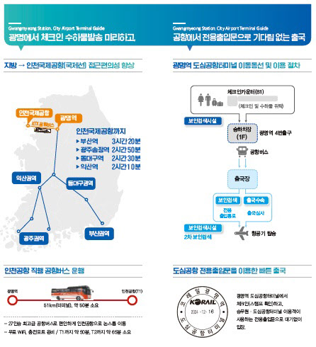 코레일 광명역 도심공항터미널에 아시아나항공 입점