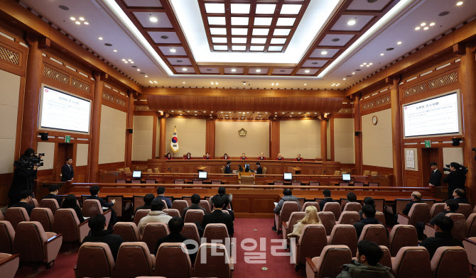 [포토]마은혁 재판관 후보자 불임명 위헌 여부 선고