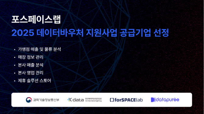 포스페이스랩, 데이터바우처 지원사업 공급기업 선정
