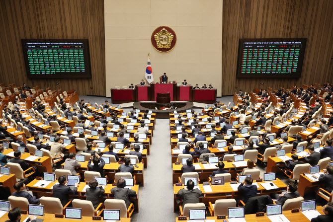 K칩스법·임투세공제연장 본회의 통과…노후차 교체 개소세 감면