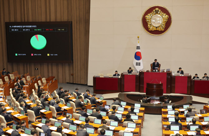 한경협 "K칩스법 통과 환영…韓경제 위기 극복 마중물"