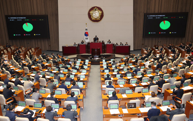경제계 "K칩스법 통과 환영…반도체 생태계 강화될 것"