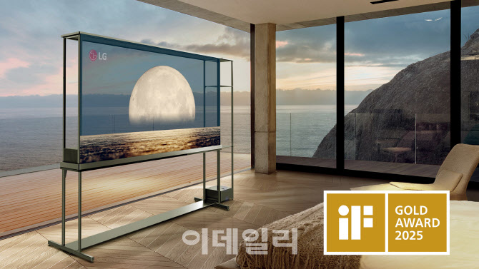 삼성·LG, iF디자인어워드서 최고상…로봇 볼리·투명TV 등 금상