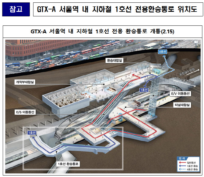 GTX-A 운정중앙~서울역, 내달부터 배차 간격 짧아진다