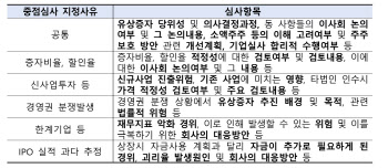 투자자 보호 위해 주식발행 엄격하게…조달시장 위축 우려도