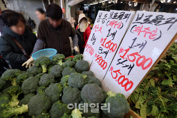 [포토]서민들 식부부담 껑충, '4년 새 40% 급증'
