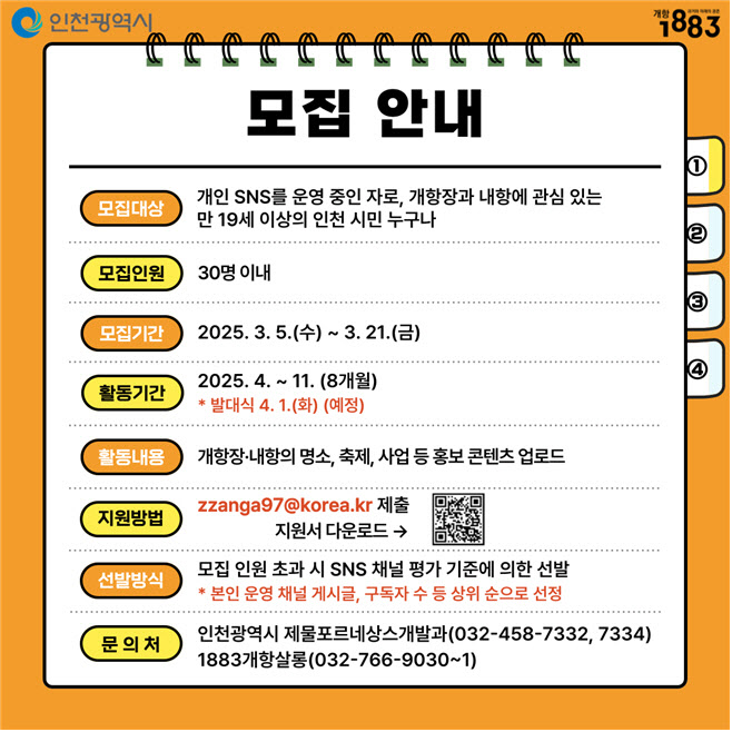 인천시, 제물포르네상스 프로젝트 시민홍보단 모집