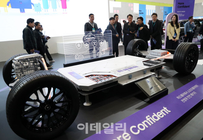 [포토] 전기자동차 배터리 참관