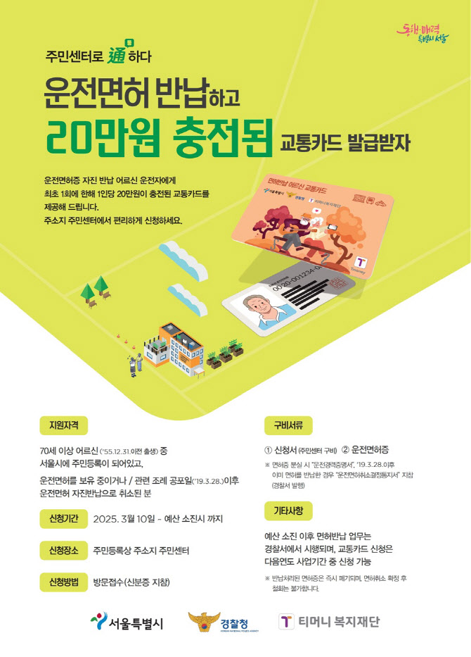 서울시, 고령운전자 면허 반납 시 지원 10만원→20만원