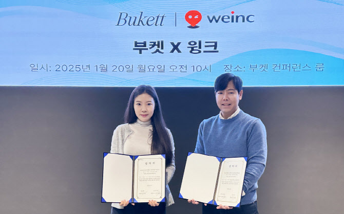 코니아랩 기업 문화 복지 플랫폼 ‘윙크(WEINC)’, 부켓과 전략적 업무 제휴
