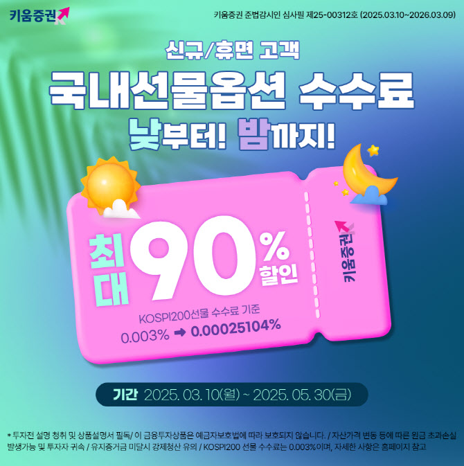 "최대 90% 할인"…키움증권, 국내선물옵션 수수료 이벤트