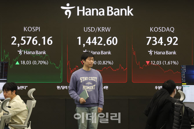 [포토]코스피 상승-코스닥 하락 마감
