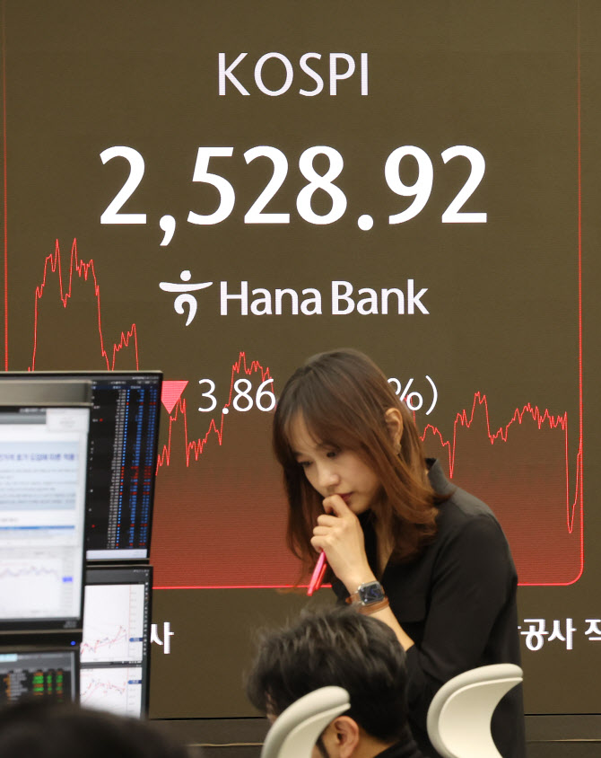 韓주식, 가격매력 떨어졌나…외국인 떠나는 이유는