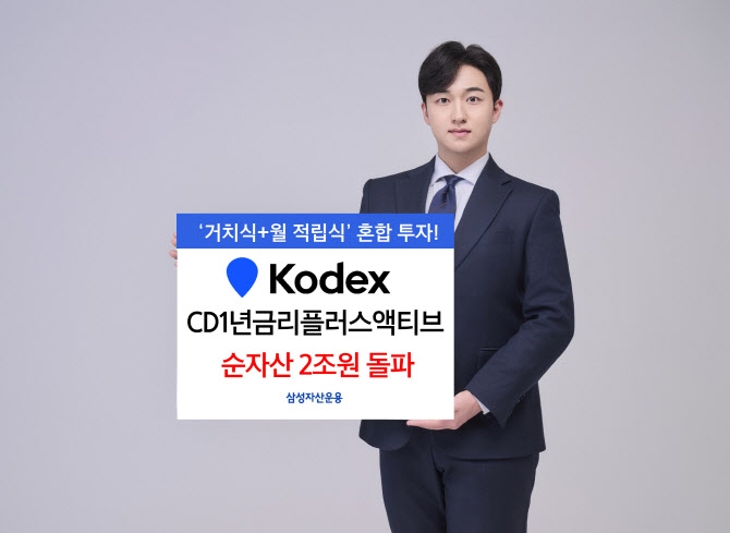 삼성운용, ‘KODEX CD1년금리플러스액티브’ 순자산 2조 돌파