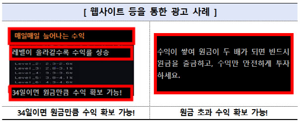 가상자산거래소간 차익거래로 수익낸다? 금감원, 소비자 경보