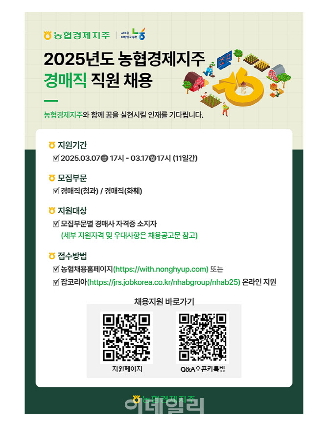 [포토] 농협경제지주, 2025년 상반기 경매직 신규직원 공개채용
