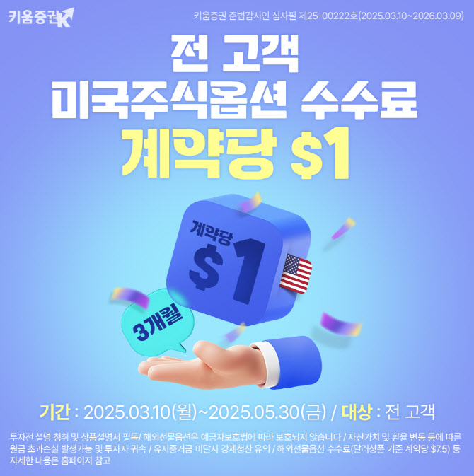 "美주식 옵션 수수료가 1달러"…키움증권, 전 고객 대상 이벤트 진행