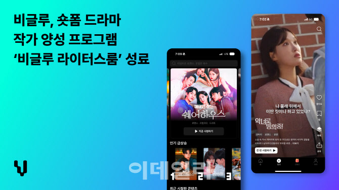 비글루, 숏폼 드라마 작가 양성 프로그램 '비글루 라이터스룸' 성료
