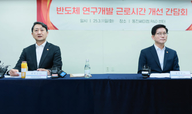 "늘 납기만 생각하는데"…주 52시간에 막힌 반도체 기업들(재종합)