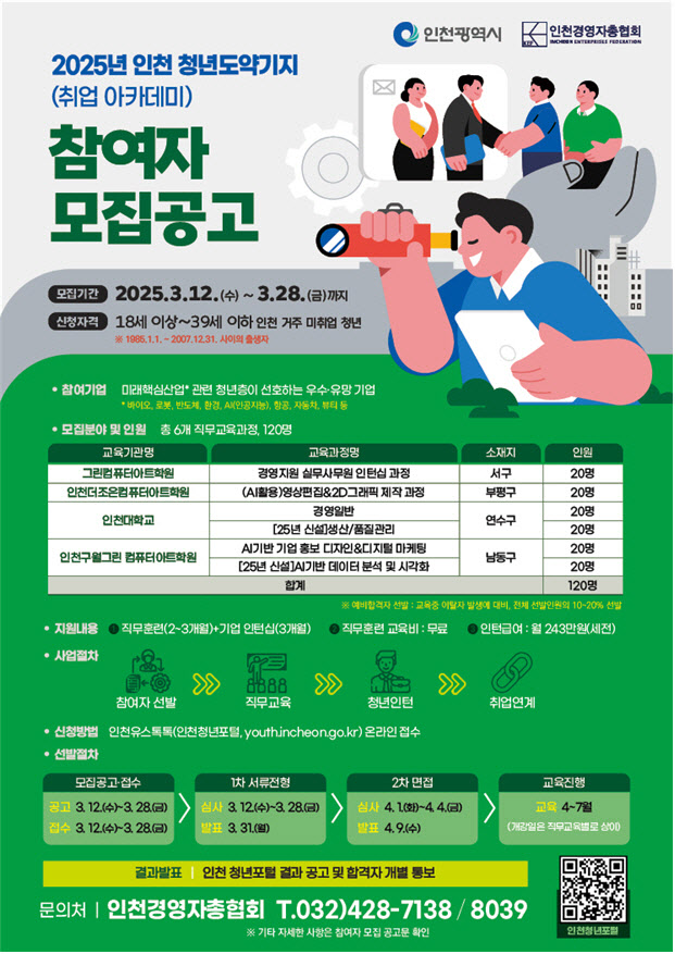 인천시, 청년 취업지원 참가자 120명 모집…인턴십 제공