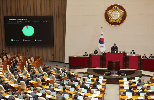 야당, 상법 개정안 본회의 처리 추진…우 의장 판단 주목