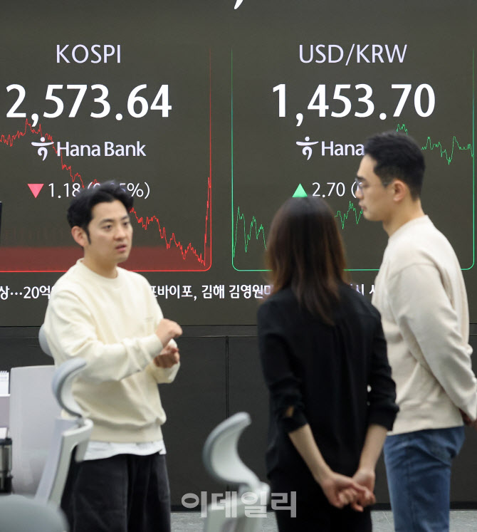 [포토]코스피 2570대 약보합 마감…코스닥도 하락 마감