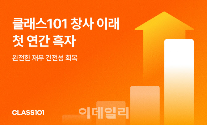 클래스101, 작년 영업이익 39억원…첫 연간 흑자 달성