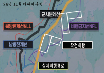 "尹정부, 아파치로 北 도발 유도"…野, '외환 의혹' 추가 제기