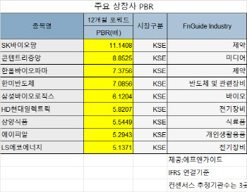 5년 만에 다시 열리는 공매도…“변동성 우려 과도”