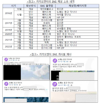 SNS 채널 인수해 팬후기인 척 '뒷광고'…카카오엔터, 과징금 4억