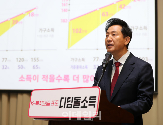 "디딤돌소득 'K복지모델'로…기존 제도 통합 시 효과 극대화"(종합)