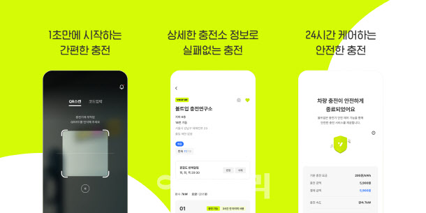 LG유플러스볼트업, 신규 사업비전 발표 “EV생태계 리더십 확보”