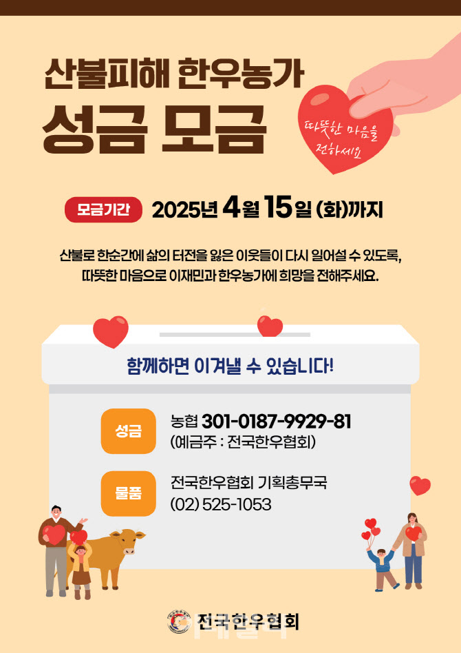 [포토] 전국한우협회, 산불피해 한우농가 성금 모금