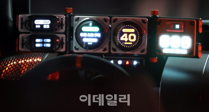 [포토]아기자기한 현대차 ‘INSTEROID(인스터로이드)'의 계기판