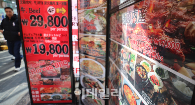 [포토]식품업계 가격 줄인상