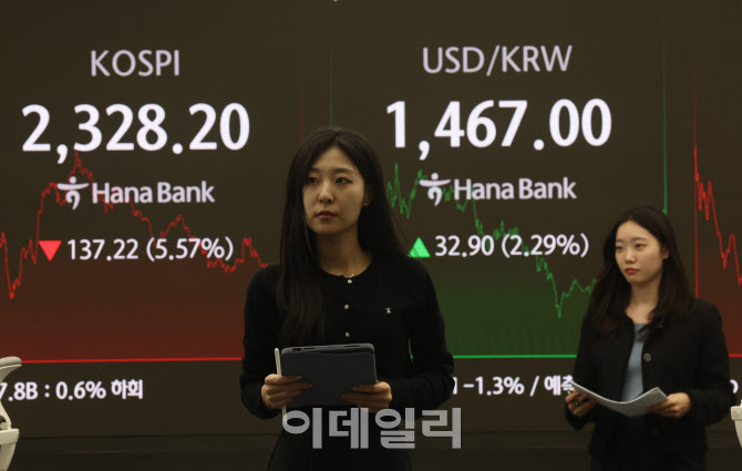 [포토]'블랙 먼데이' 코스피 폭락-환율 급등