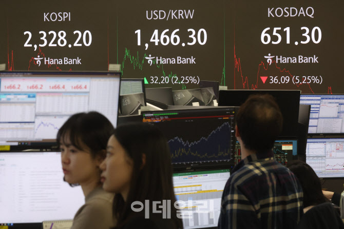 [포토]미국발 '블랙 먼데이'…코스피 5% 폭락하고 환율 급등