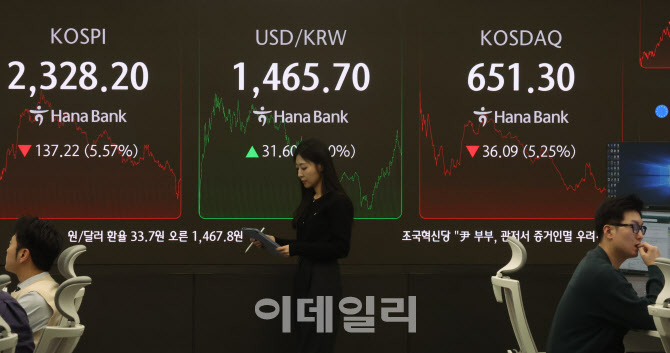 [포토]미국발 '관세전쟁 여파'…블랙 먼데이