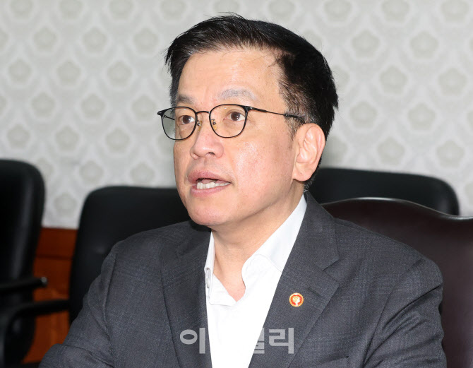 [포토]최상목, 글로벌 증시 폭락에 “필요 시 시장 안정조치 신속히 시행”