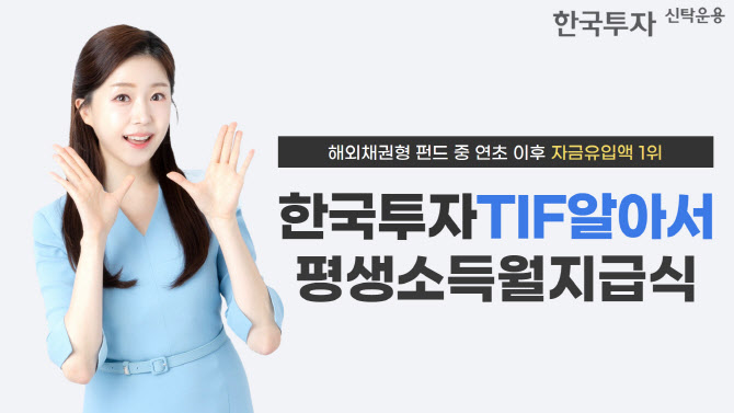‘한국투자TIF알아서펀드’, 해외채권형 공모펀드 자금 유입 1위
